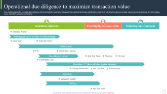Operational Due Diligence To Maximize Transaction Value