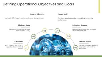 Operational Efficiency Cost Reduction Strategies PPT Presentation AT Slides Customizable