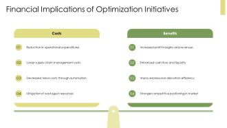 Operational Efficiency Cost Reduction Strategies PPT Presentation AT Compatible Customizable