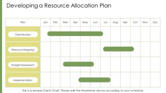 Operational Efficiency Cost Reduction Strategies PPT Presentation AT Researched Customizable