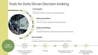 Operational Efficiency Cost Reduction Strategies PPT Presentation AT Designed Customizable