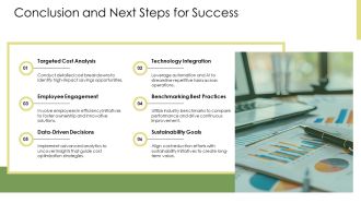 Operational Efficiency Cost Reduction Strategies PPT Presentation AT Interactive Customizable