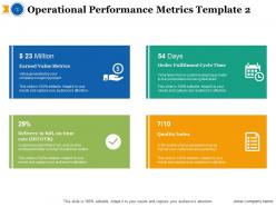 Operational Efficiency Indicator Powerpoint Presentation Slides
