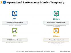Operational Efficiency Indicator Powerpoint Presentation Slides