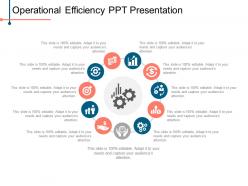 Operational efficiency ppt presentation