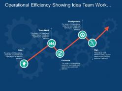 Operational efficiency showing idea team work management and enhance