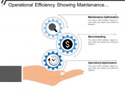 Operational efficiency showing maintenance optimization and operation optimization