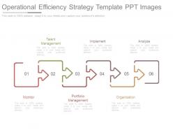 Operational efficiency strategy template ppt images