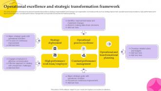 Operational Excellence And Strategic Transformation Framework