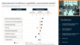 Operational Excellence Capability Assessment Model Retail Manufacturing Business