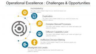 Operational excellence challenges and opportunities ppt slide