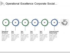 Operational excellence corporate social responsibility human capital information capital