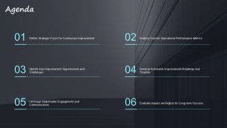 Operational Excellence Driving Continuous Improvement PPT Example AT Content Ready Slides