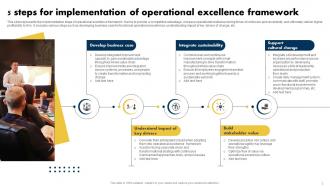 Operational Excellence Framework Powerpoint Ppt Template Bundles Informative Customizable