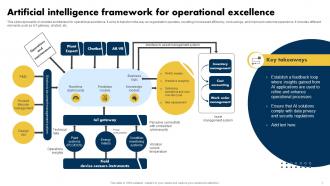 Operational Excellence Framework Powerpoint Ppt Template Bundles Graphical Customizable