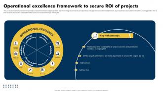 Operational Excellence Framework To Secure Roi Of Projects
