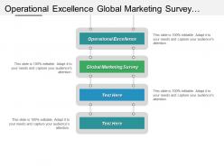Operational excellence global marketing survey trading corporate bonds cpb