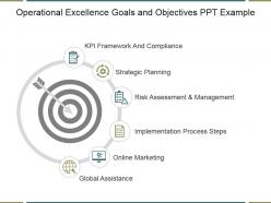 Operational excellence goals and objectives ppt example