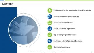 Operational excellence powerpoint presentation slides