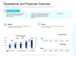 Operational financial overview equity crowdsourcing pitch deck ppt powerpoint infographics professional