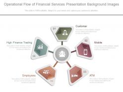 Operational flow of financial services presentation background images