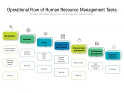 Operational Flow Of Human Resource Management Tasks