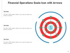 Operational goals strategies performance management assessment representatives