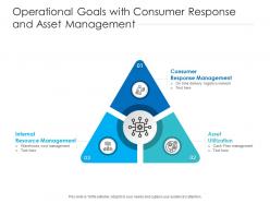 Operational goals with consumer response and asset management