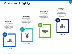 Operational highlights gear technology ppt powerpoint presentation pictures inspiration