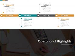 Operational highlights happened during ppt powerpoint presentation styles mockup