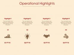 Operational highlights idea bulb ppt powerpoint presentation file design templates