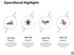 Operational highlights ppt powerpoint presentation icon infographics