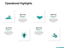 Operational highlights technology innovation ppt powerpoint presentation portfolio graphics