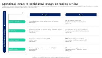 Operational Impact Of Omnichannel Strategy Implementation Of Omnichannel Banking Services