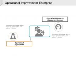 Operational improvement enterprise performance management support cpb