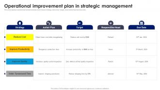 Operational Improvement Plan In Strategic Management