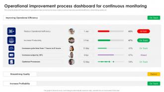 Operational Improvement Process Dashboard For Continuous Monitoring