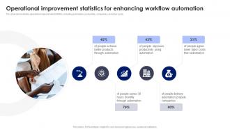 Operational Improvement Statistics For Enhancing Workflow Automation