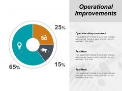 Operational improvements ppt powerpoint presentation layouts examples cpb