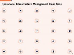 Operational infrastructure management powerpoint presentation slides