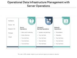 Operational Infrastructure Management Server Framework Planning Deployment Technical Assessment