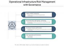 Operational Infrastructure Management Server Framework Planning Deployment Technical Assessment
