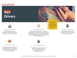 Operational intelligence powerpoint presentation slides