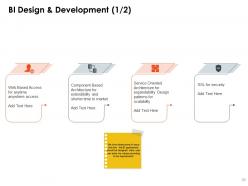 Operational intelligence powerpoint presentation slides