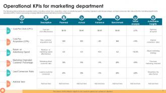 Operational KPI Powerpoint Ppt Template Bundles Graphical Pre-designed