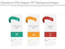 Operational kpis diagram ppt background images