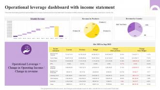 Operational Leverage Dashboard With Income Statement
