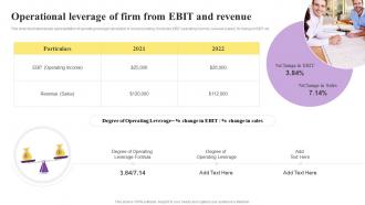 Operational Leverage Of Firm From EBIT And Revenue
