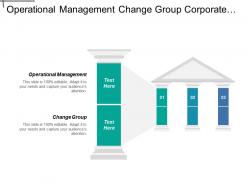 Operational management change group corporate social responsibility accounting quality