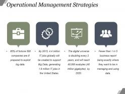 Operational management strategies powerpoint slide designs